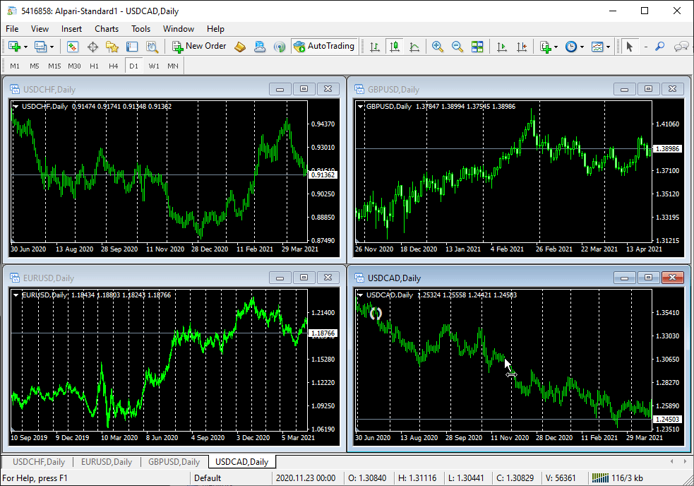 Download MT4 Software